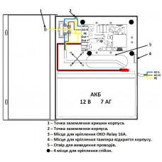 OKO-SmartBox
