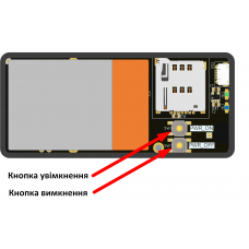 GSM-трекер "MT-S"
