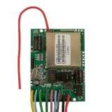 GSM сигнализация OKO-EU